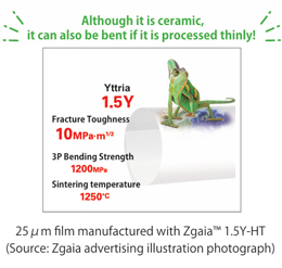 25μm film manufactured with Zgaia™ 1.5Y-HT