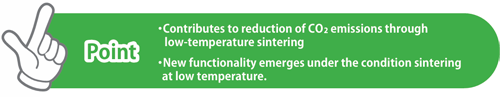 Contributes to reduction of CO   emissions